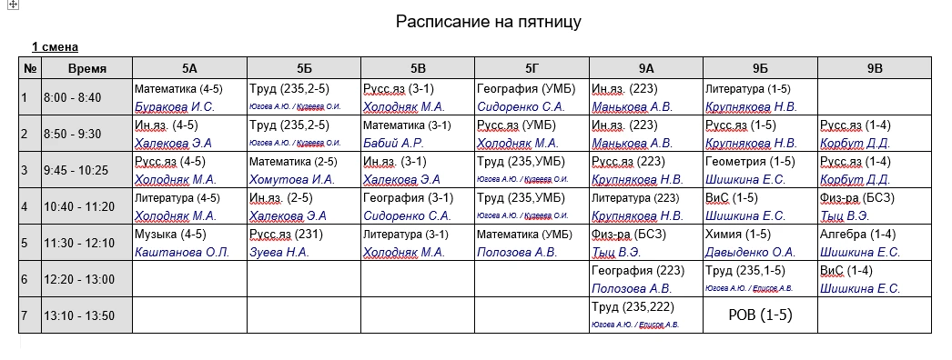 Расписание на 2 октября (пятница).