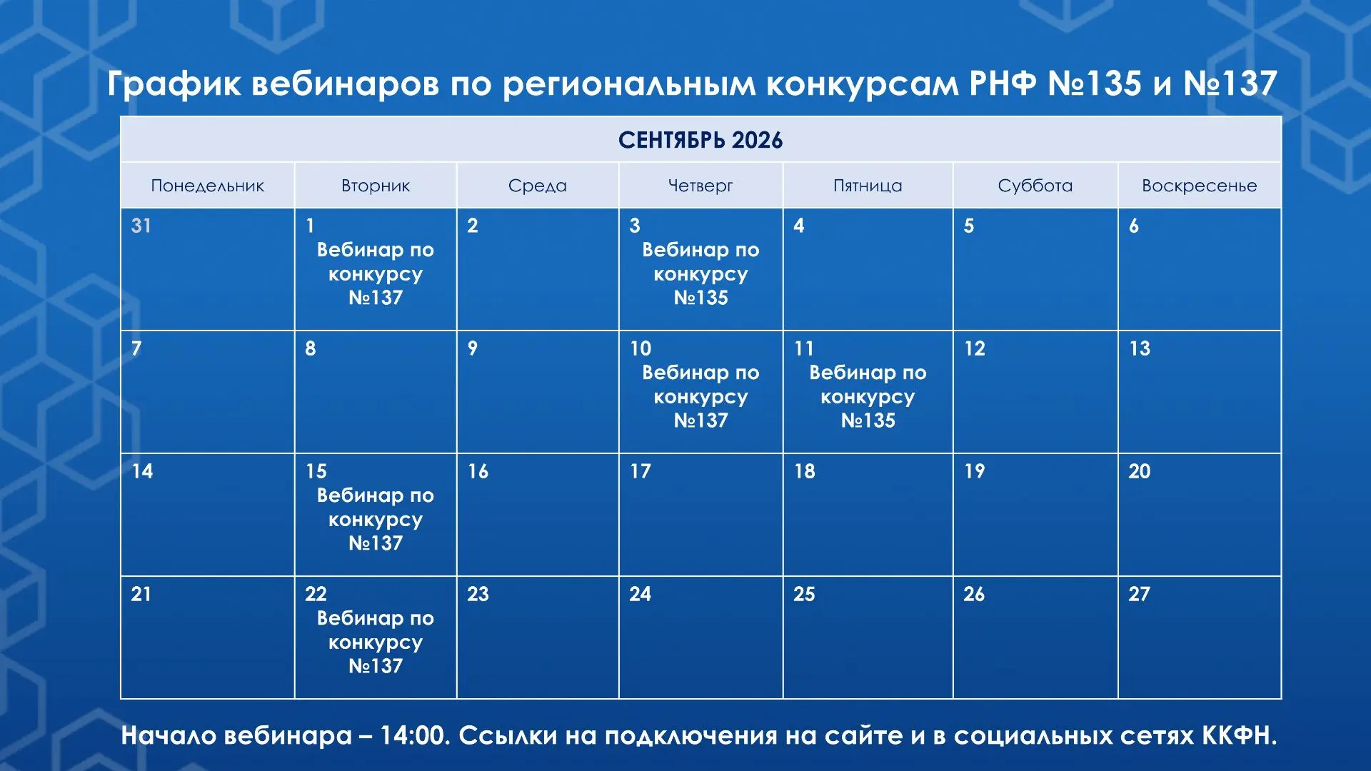 Коллеги, напоминаем о приеме заявок на региональные конкурсы РНФ⏳