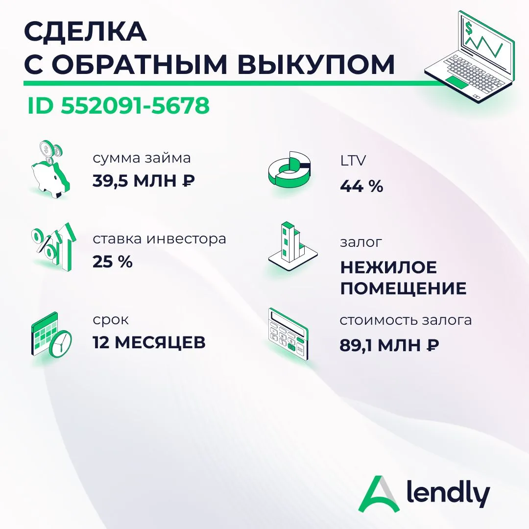 Заем с Обратным выкупом ID 552091-5678