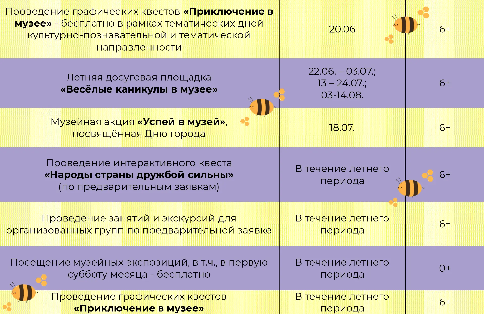 «Историко-краеведческий музей» приглашает мальчиков и девочек, а также тех ребят, кто п...