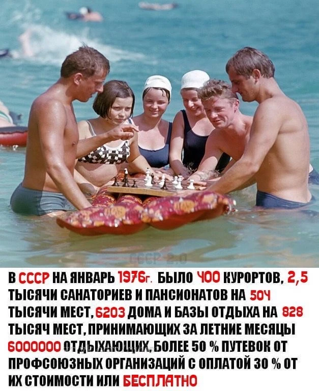 История СССР | Подпишись 👇🏻