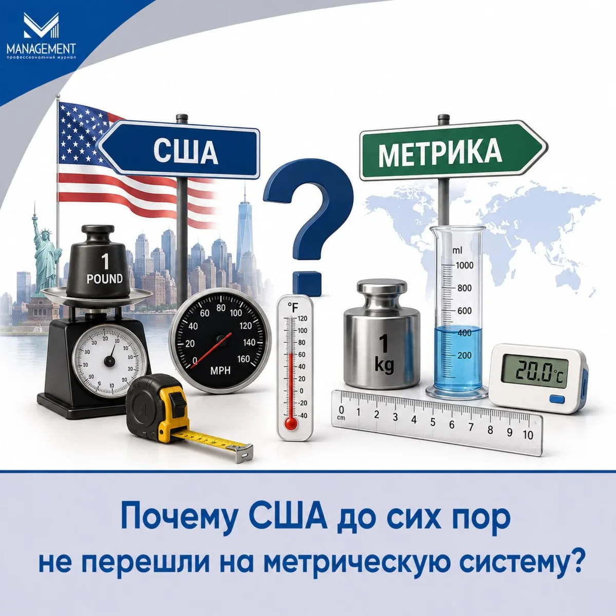 США — одна из самых технологичных стран мира, но до сих пор живёт в милях, фунтах и Фар...