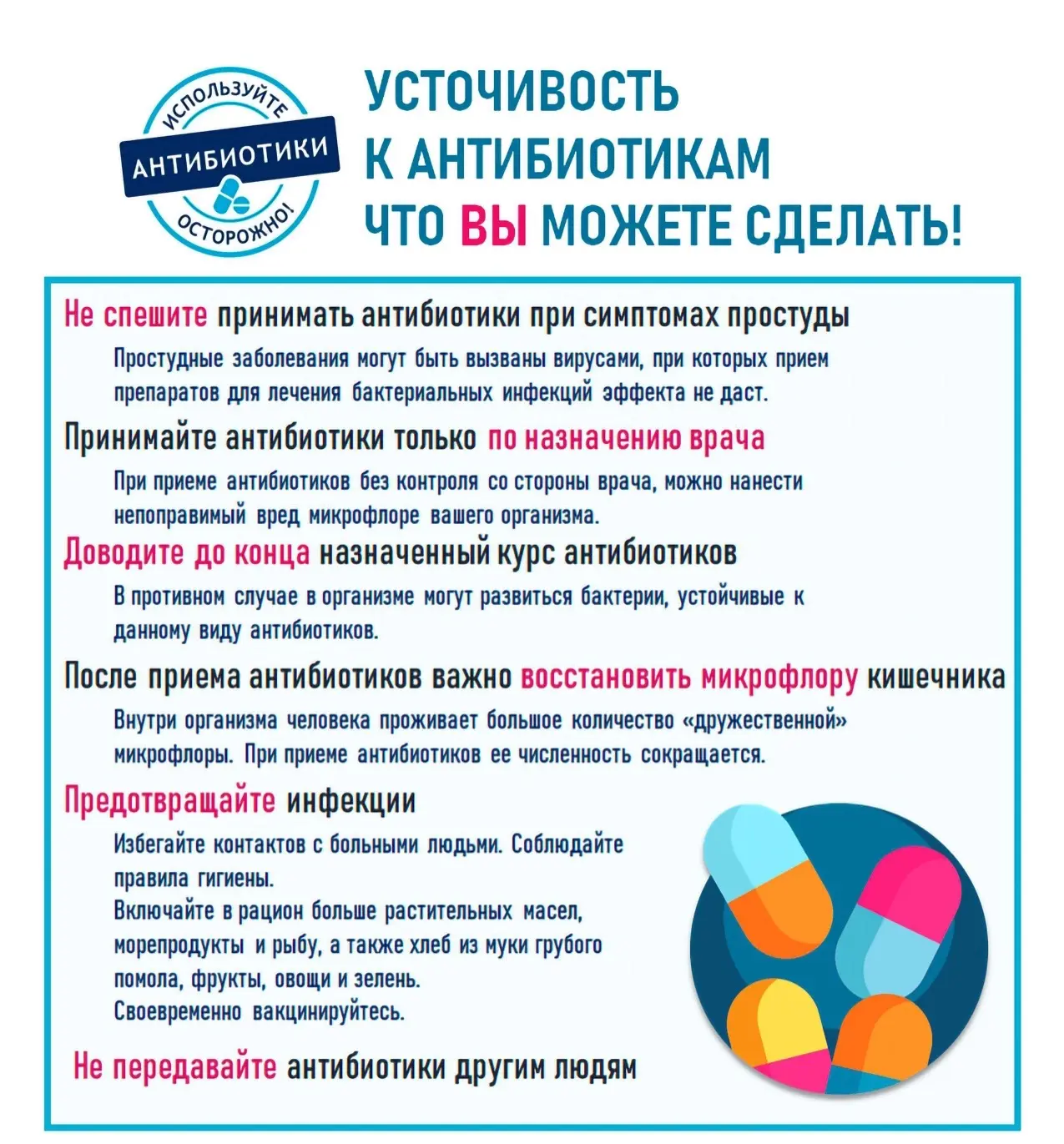Почему нельзя прерывать курс антибиотиков