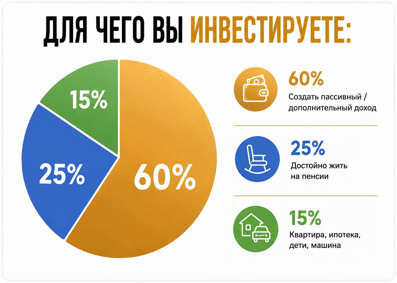 Я изучил 700 ваших анкет!