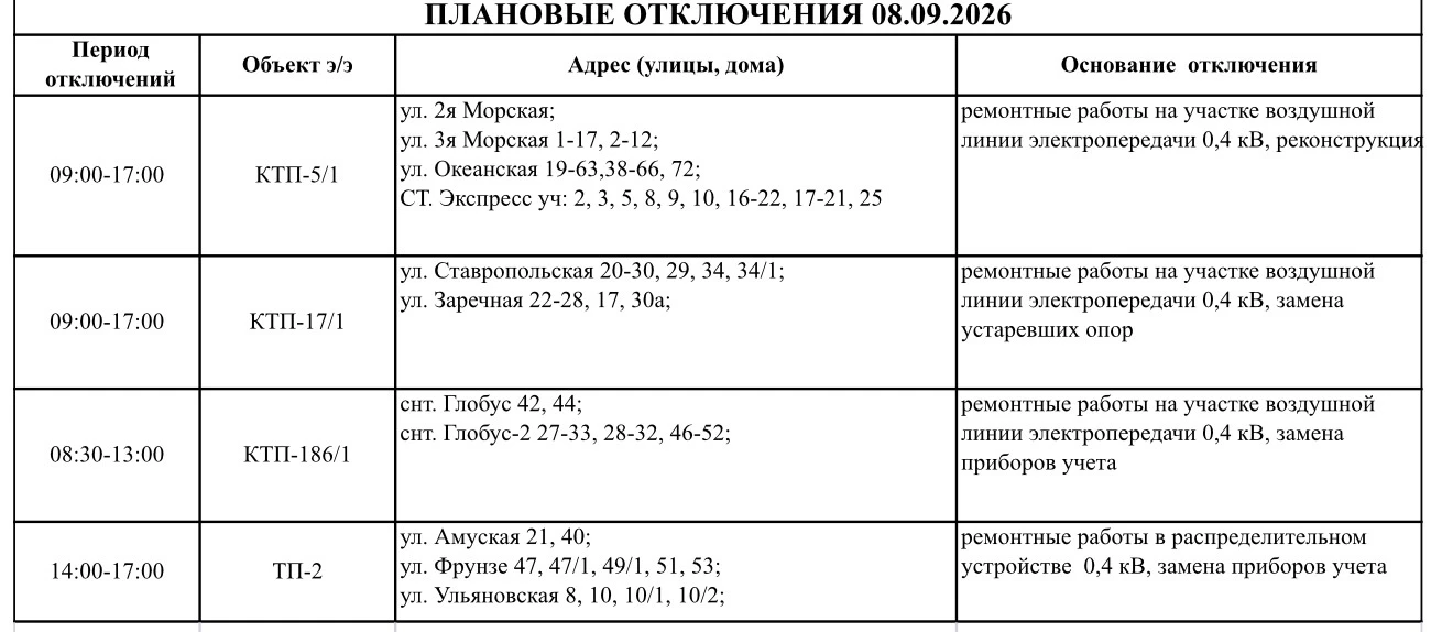 💡 Уважаемые потребители г. Артёма