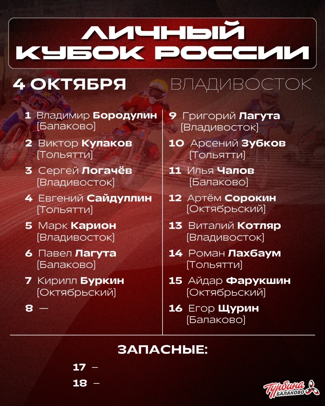🏁 Финальный старт сезона. Состав личного Кубка России