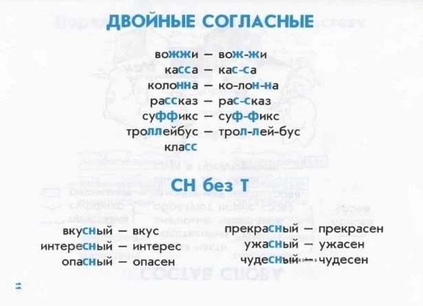 ПРАВИЛА ПО РУССКОМУ ЯЗЫКУ ДЛЯ НАЧАЛЬНЫХ КЛАССОВ  — — — Было полезно для вас? ❤🔥👍