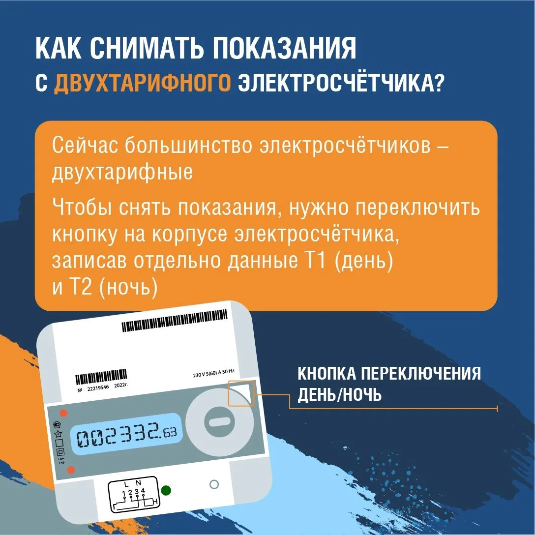 Электросчётчик – прибор, который есть в каждом доме, ежеминутно подсчитывающий потребление электроэн