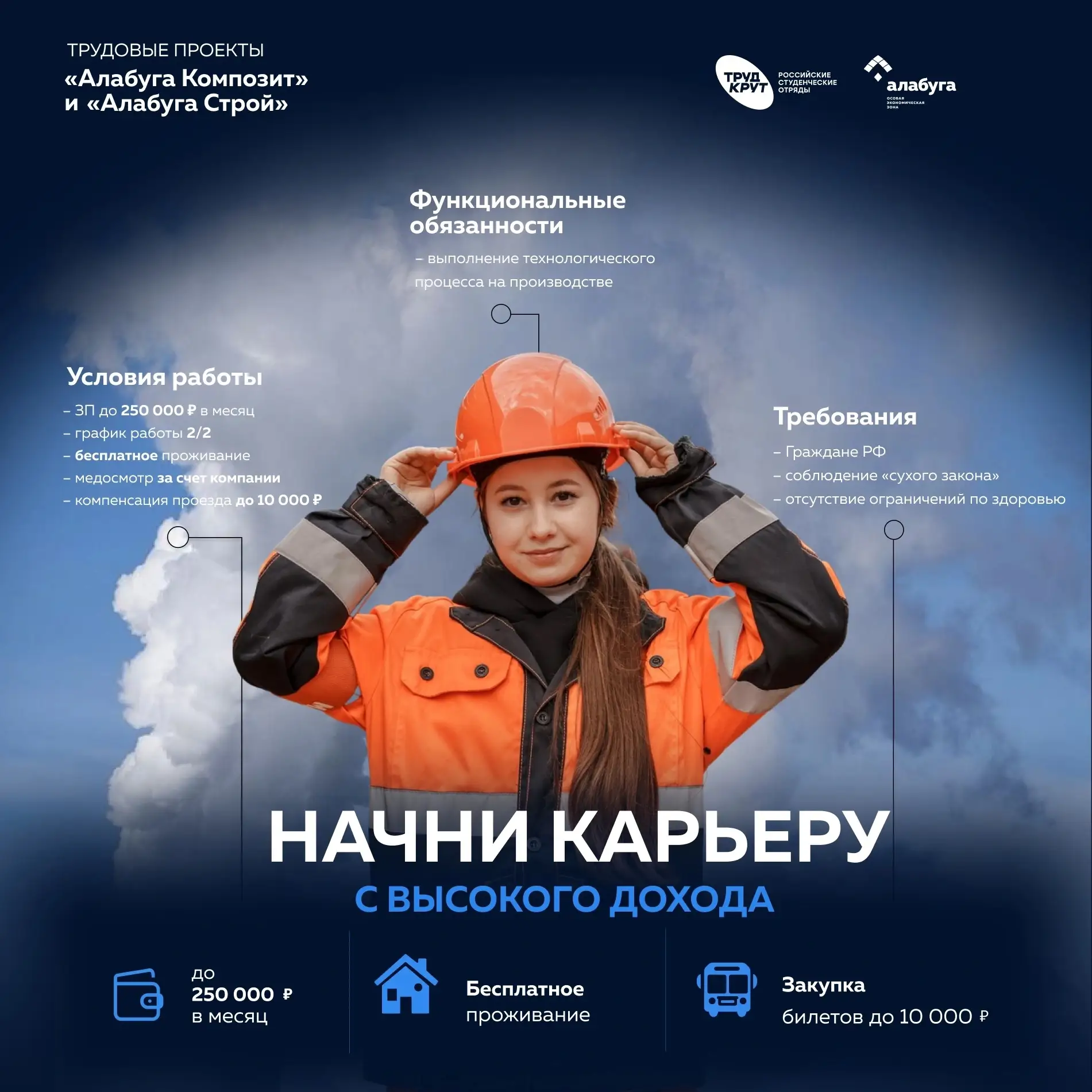 Начните карьеру на масштабных трудовых проектах «Алабуги» вместе со студенческими отряд...