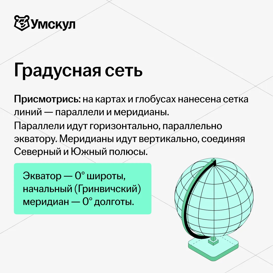 Решение задания №7 ОГЭ по географии — это читерский способ набрать баллы.