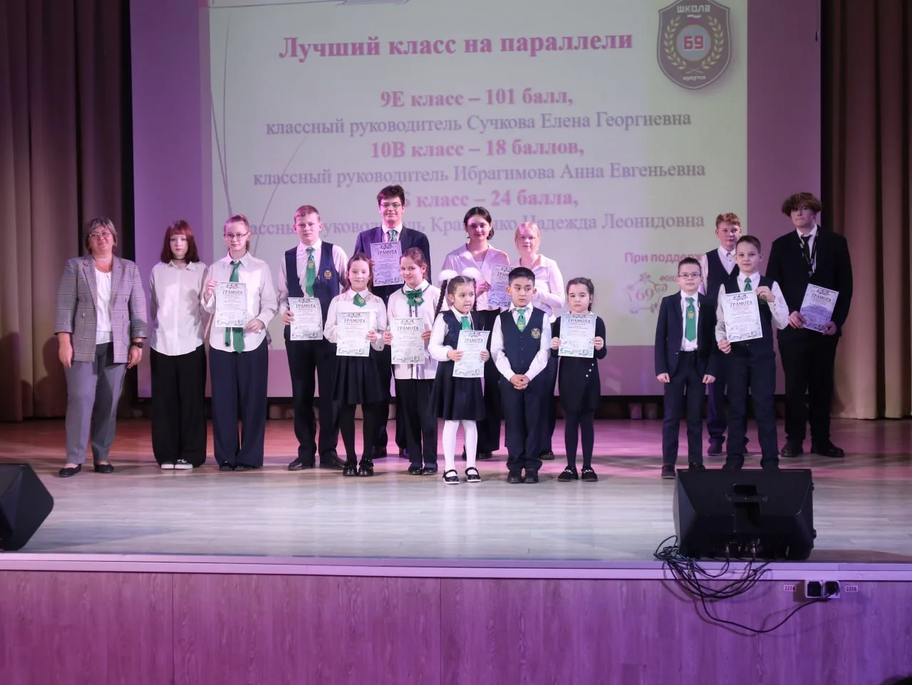 📣Каждую четверть, в нашей школе подводятся итоги проекта активных классов «Энергия активности». Ребя