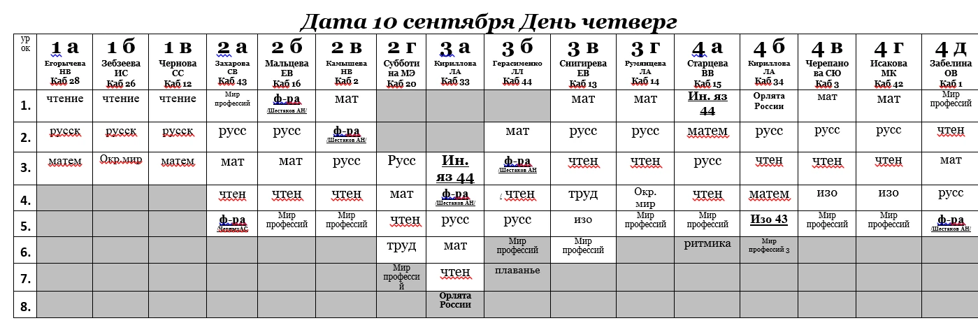 Добрый вечер!