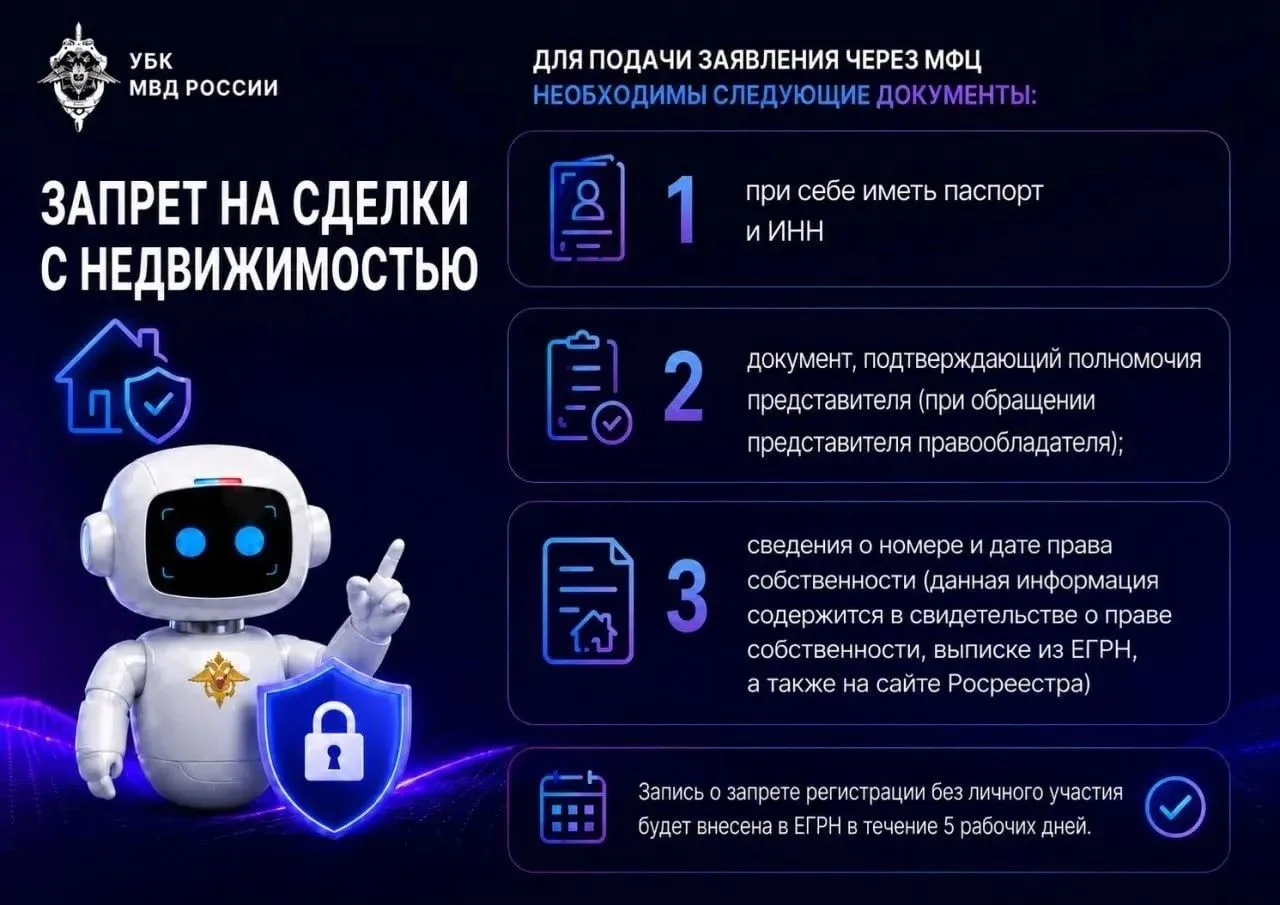 🏠 Самозапрет на сделки с недвижимостью через МФЦ  - простой инструмент для защиты от м...