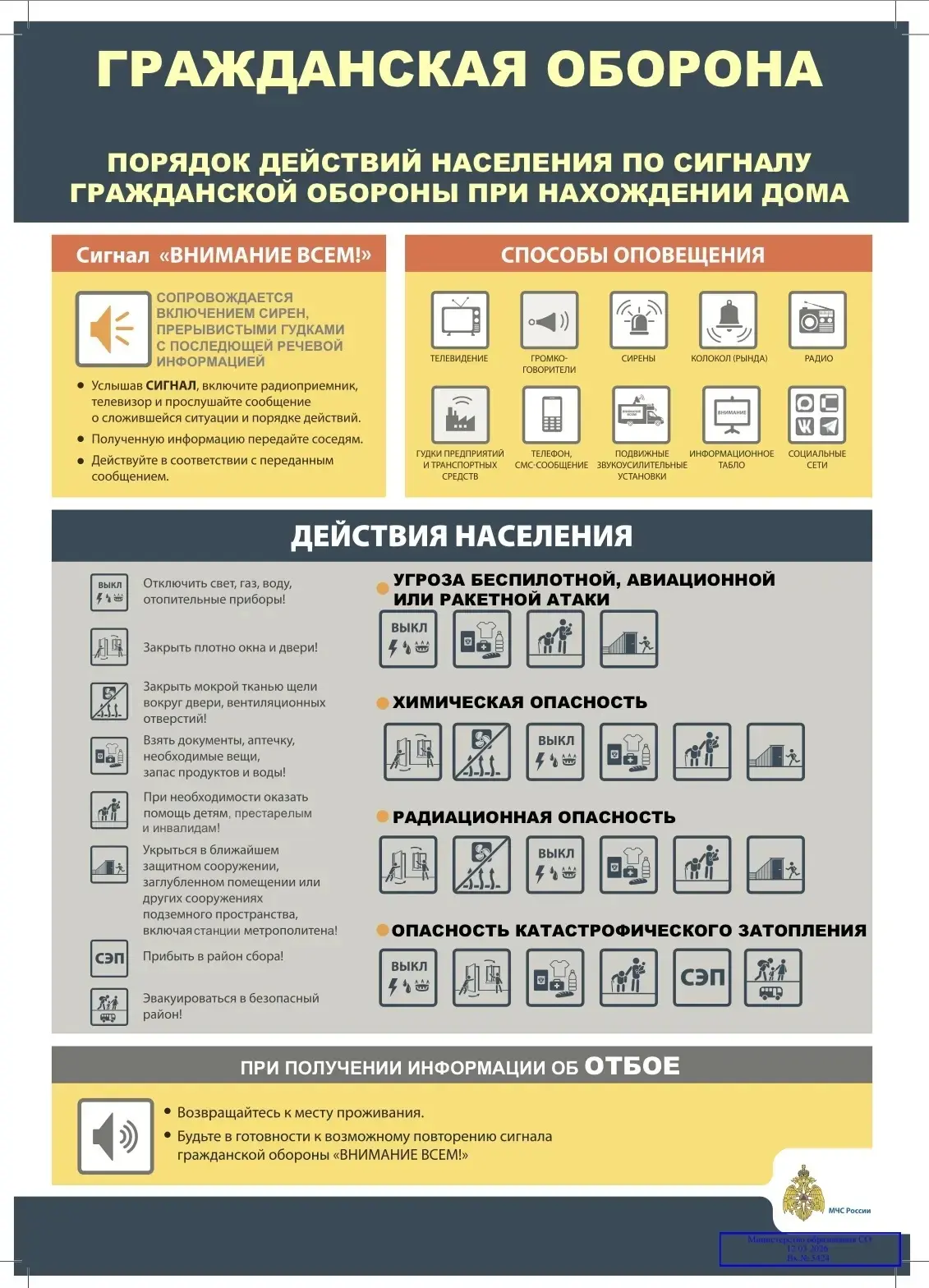 Действия населения при сигнале: «Внимание всем!» 
 
Сигнал «Внимание всем!» подается путем включения