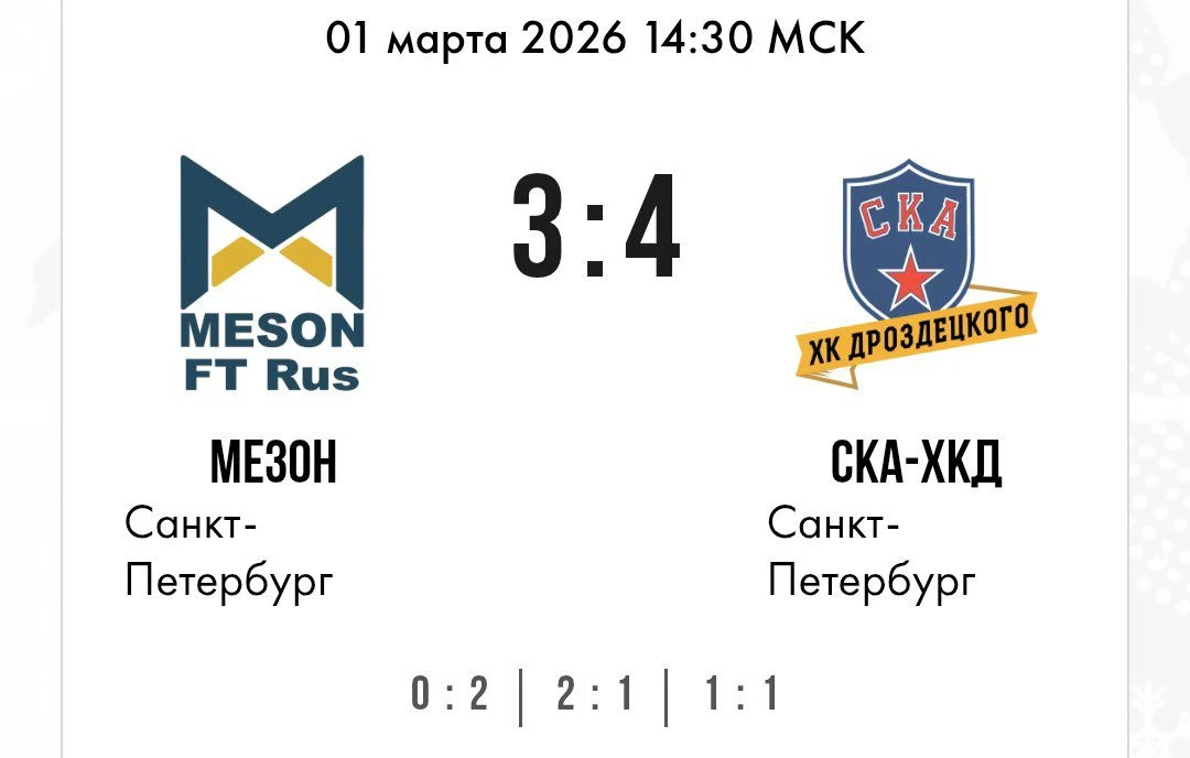 Протокол матча.