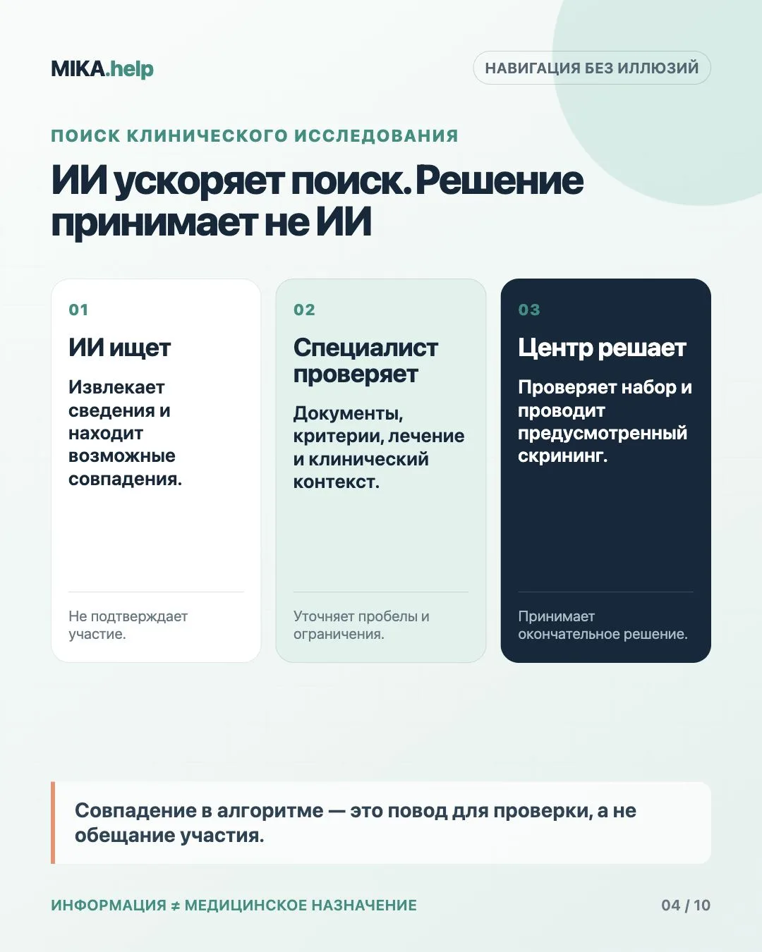 Может ли искусственный интеллект подобрать клиническое исследование?