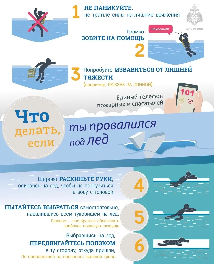 ПАМЯТКА ДЛЯ РОДИТЕЛЕЙ И ДЕТЕЙ «ОСТОРОЖНО! ТОНКИЙ ЛЕД!»❗Всероссийская акция «Тонкий лёд»...