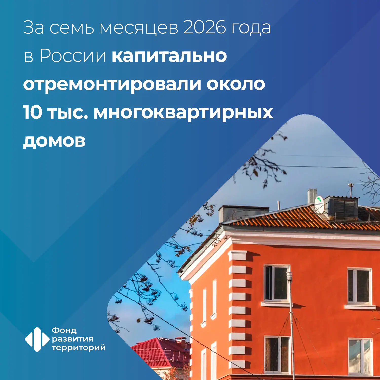 В России за семь месяцев провели капремонт многоквартирных домов общей площадью 39,1 мл...