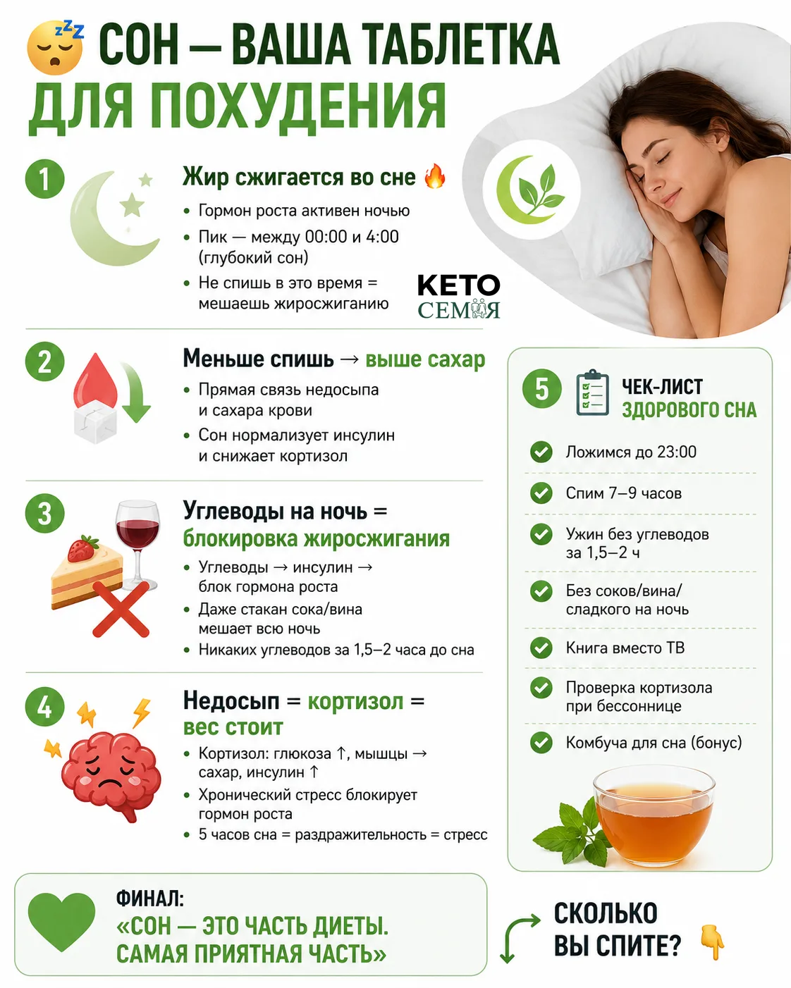 😴 СОН — ВАША ТАБЛЕТКА ДЛЯ ПОХУДЕНИЯ