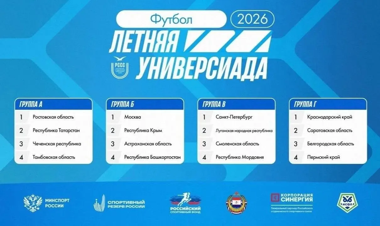 Белгородские спортсмены выступят на футбольном турнире X Всероссийской летней Универсиады⚽️

В сорев