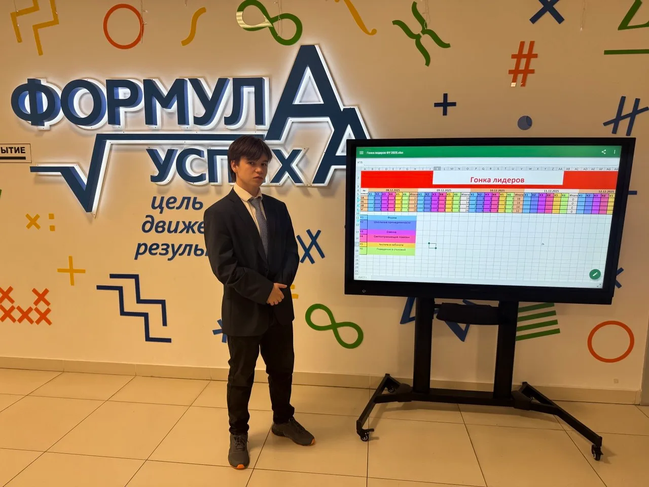 Гонка Лидеров день четвертый💫Промежуточные итоги, но битва за звание «Образцового класса» ещё не око