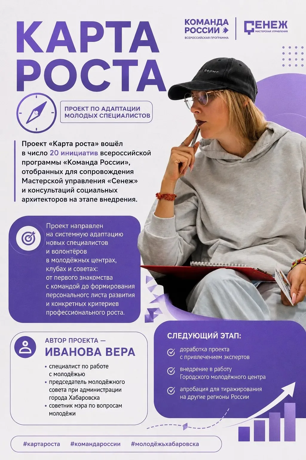 🔸️ Проект по адаптации молодых специалистов сферы молодёжной политики «Карта роста» во...