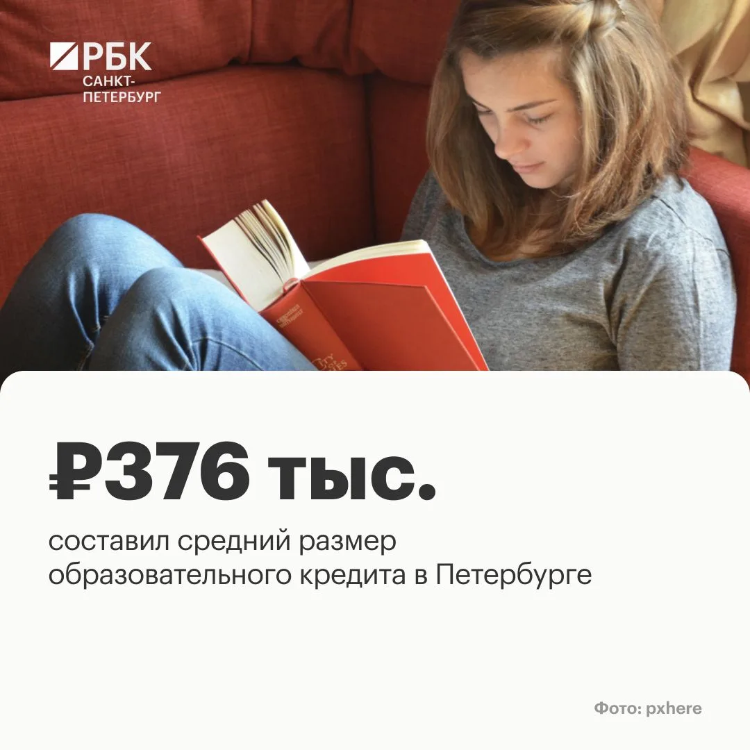 В первом полугодии средний образовательный кредит в Петербурге составил 376 тыс. рублей...
