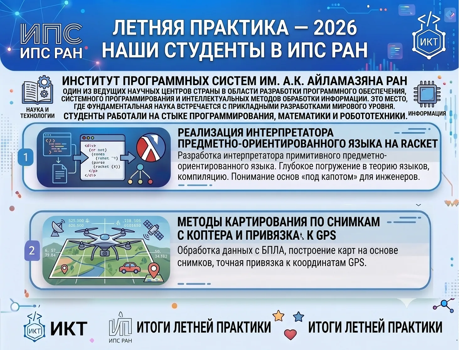 ⚛️Студенты кафедры ИКТ РХТУ прошли практику в Институте программных систем РАН