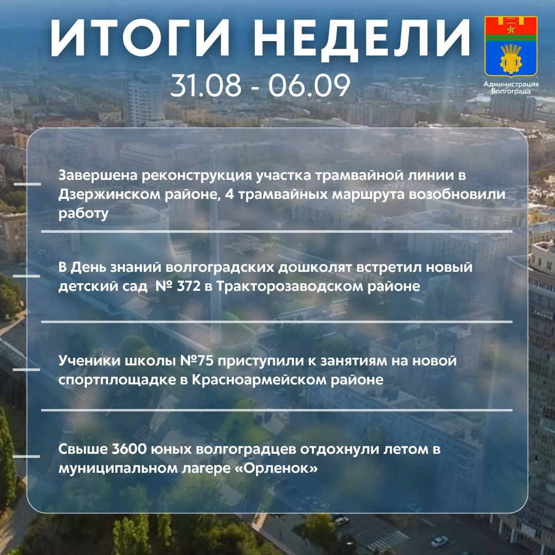 Итоги прошедшей недели ⬆️