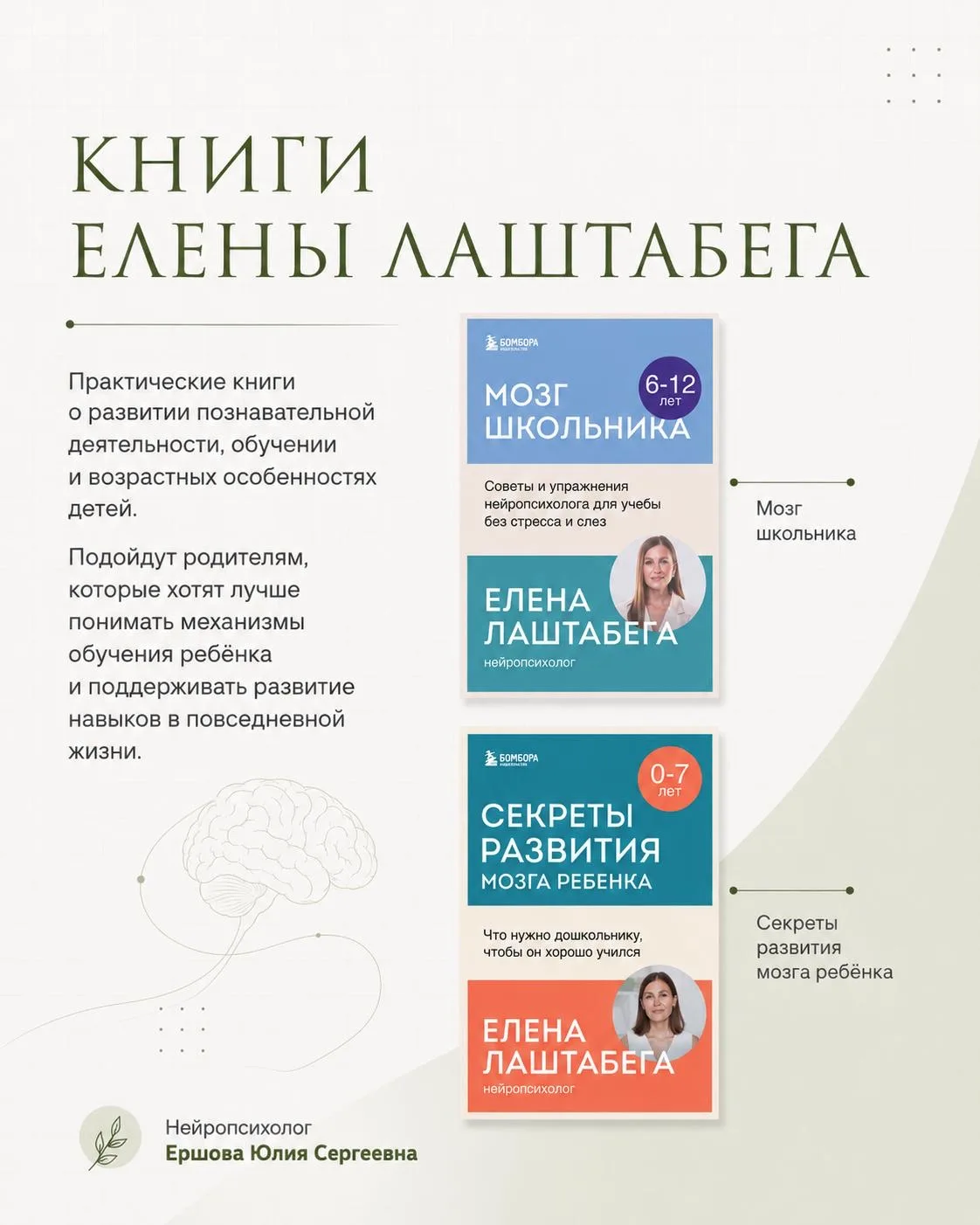 Из канала 📚НЕЙРОПСИХОЛОГ|ЮЛИЯ ЕРШОВА|КАЗАНЬ