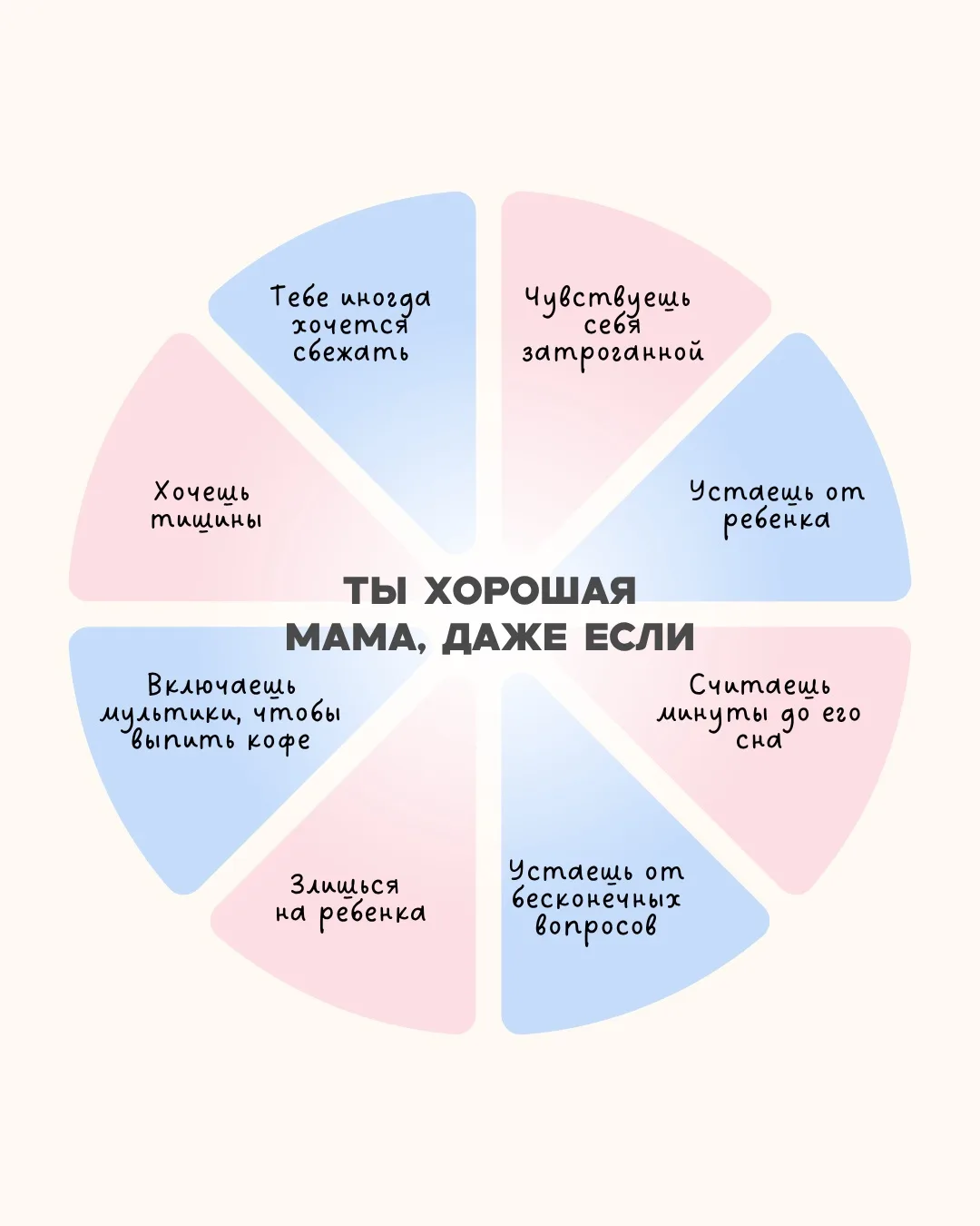 Перфекционизм - одна из самых жестоких ловушек материнства. В какой-то момент ты начина...