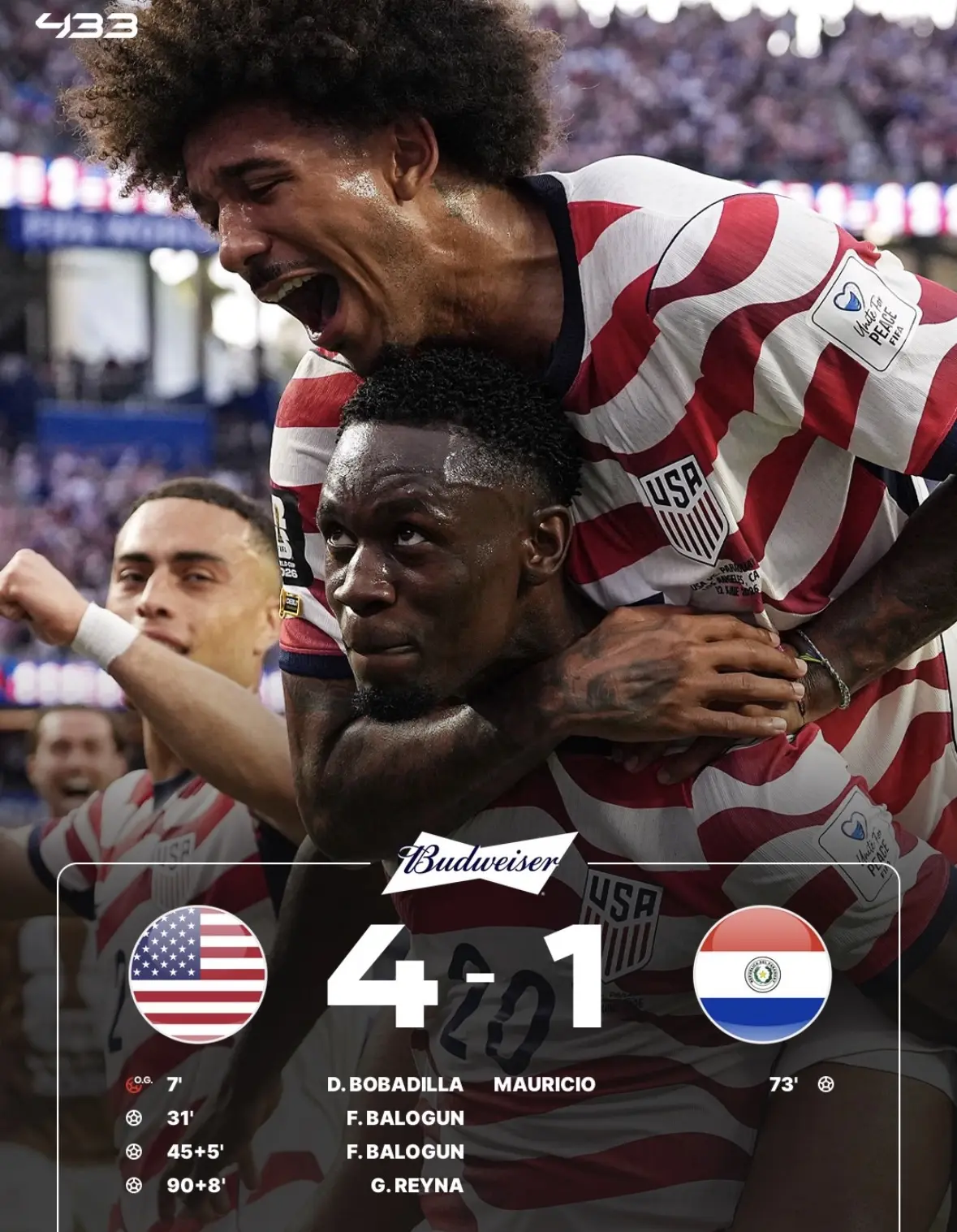 ⚽️ Американцы порадовали местную публику уверенной победой 😎