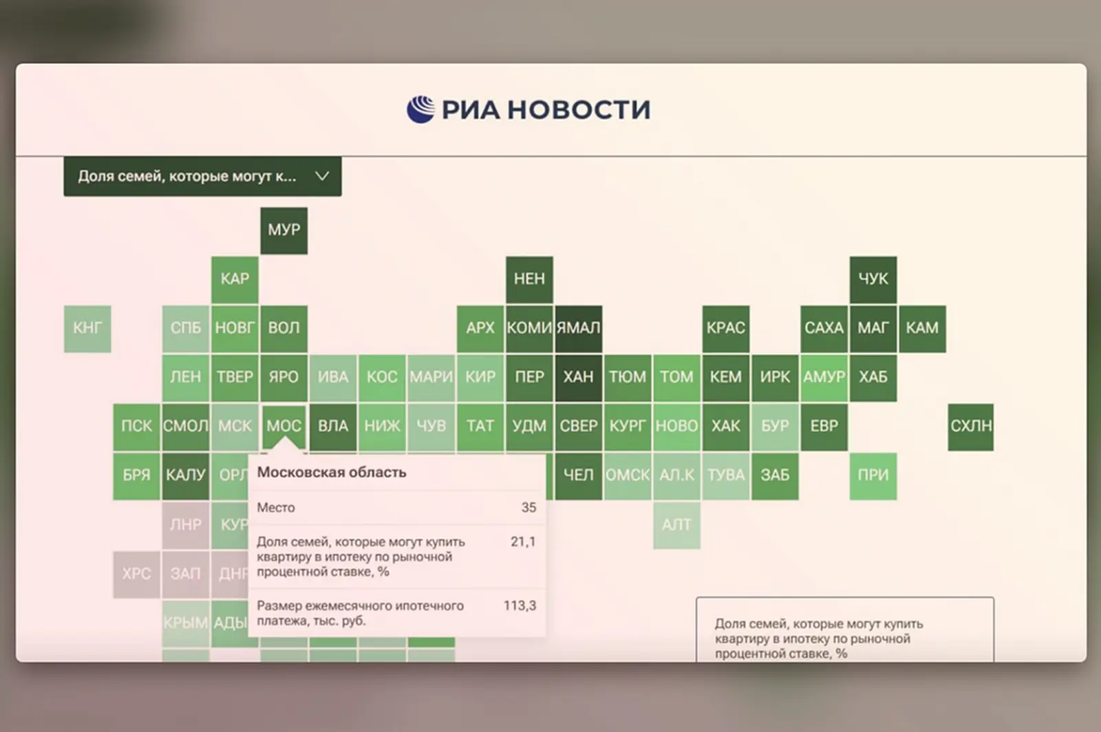 Московская область оказалась на 35‑й строчке в рейтинге регионов по доступности ипотеки...