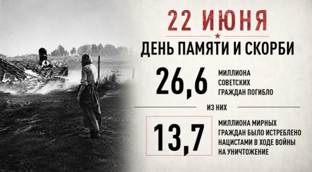22 июня в 12:15 по московскому времени по всей стране пройдет Всероссийская акция «Мину...