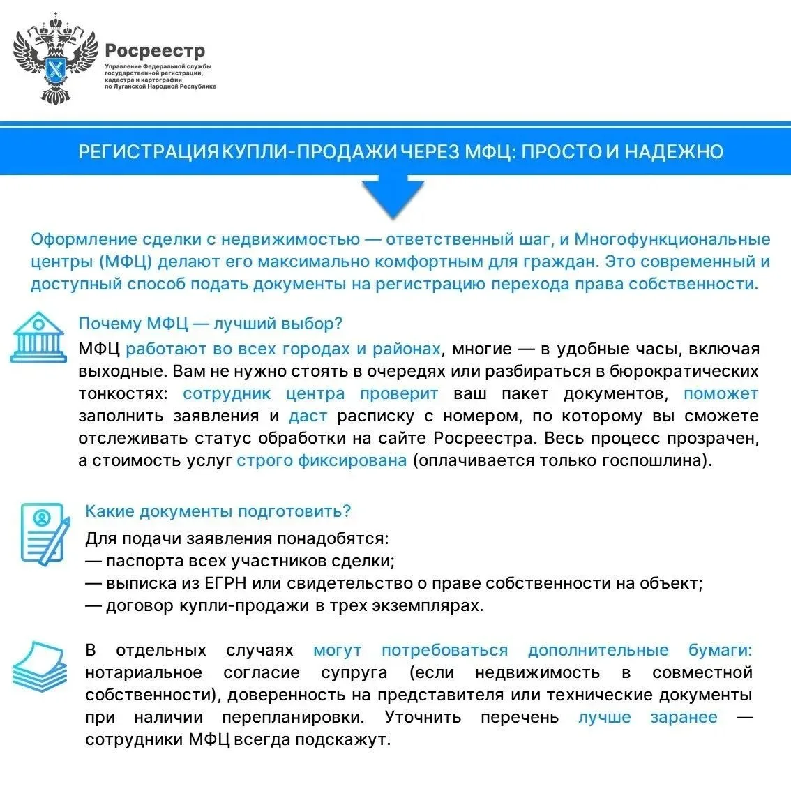 🏠 Купить или продать недвижимость через МФЦ: какие документы понадобятся