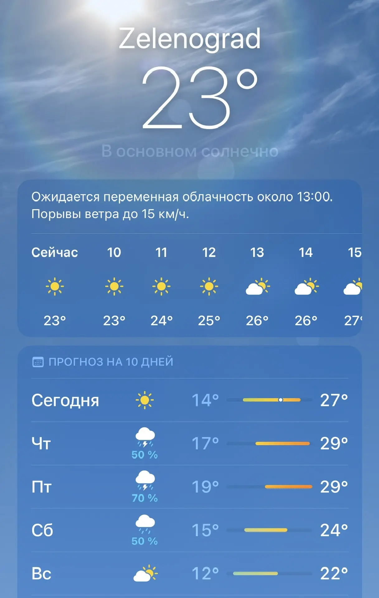 🥵 Жара в Зеленограде продержится до выходных