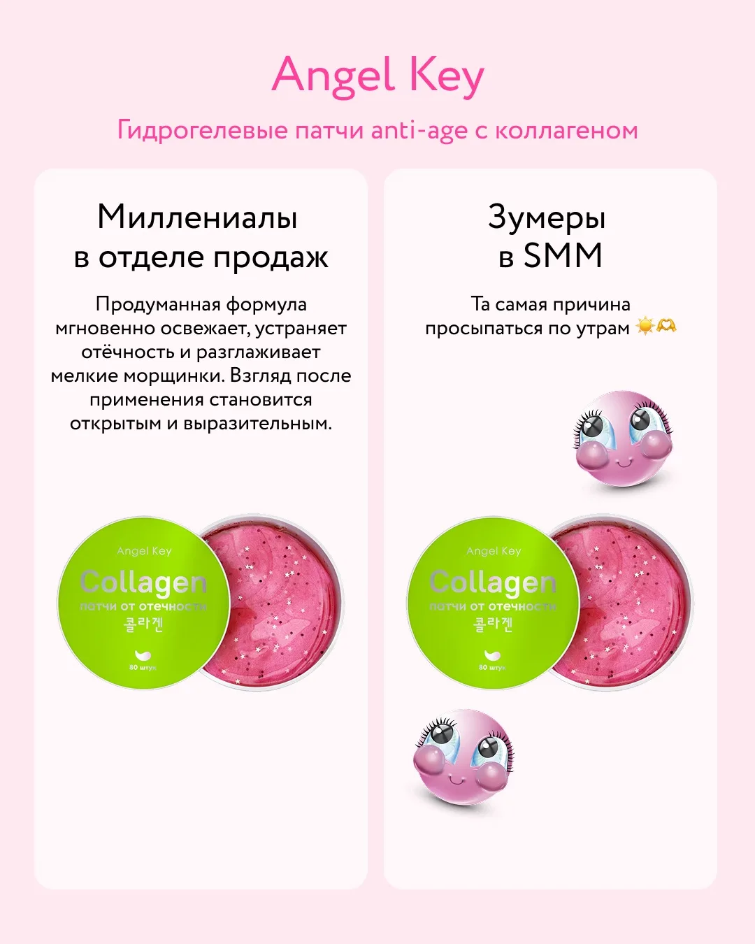 Как видят уход миллениалы и зумеры 💫  Разный взгляд на одни и те же средства из бокса «Весенний маки