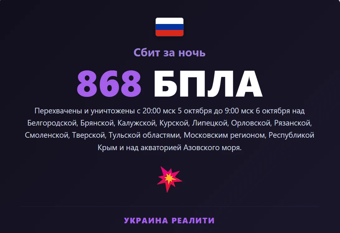 🔘 Подписаться Украина Реалити в МАХ