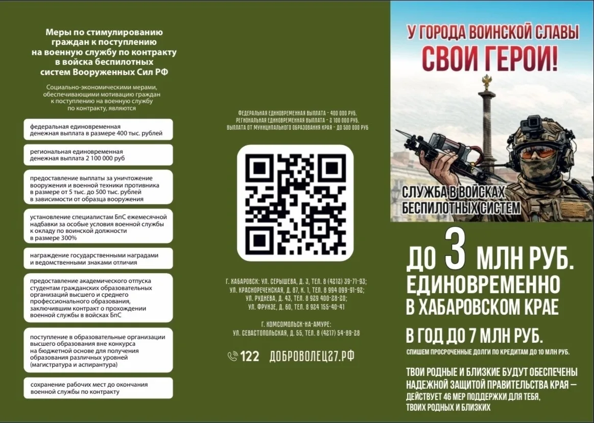 Требования к кандидатам, претендующие на замещение должностей в подразделениях беспилотной авиации.
