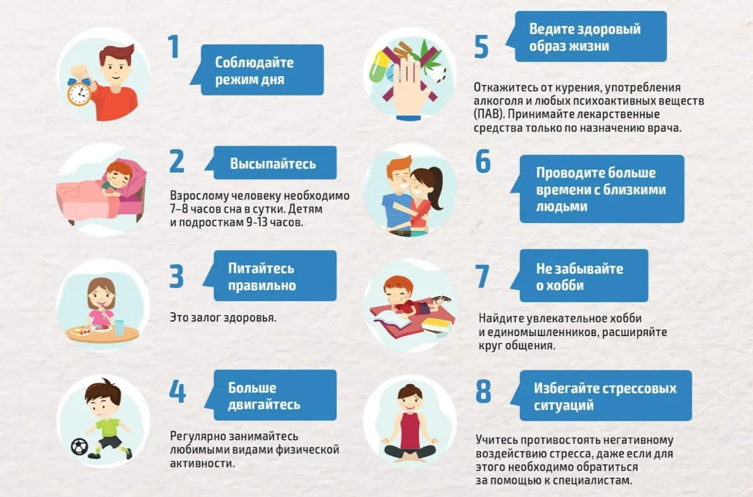 Как вы обычно начинаете рабочую неделю?