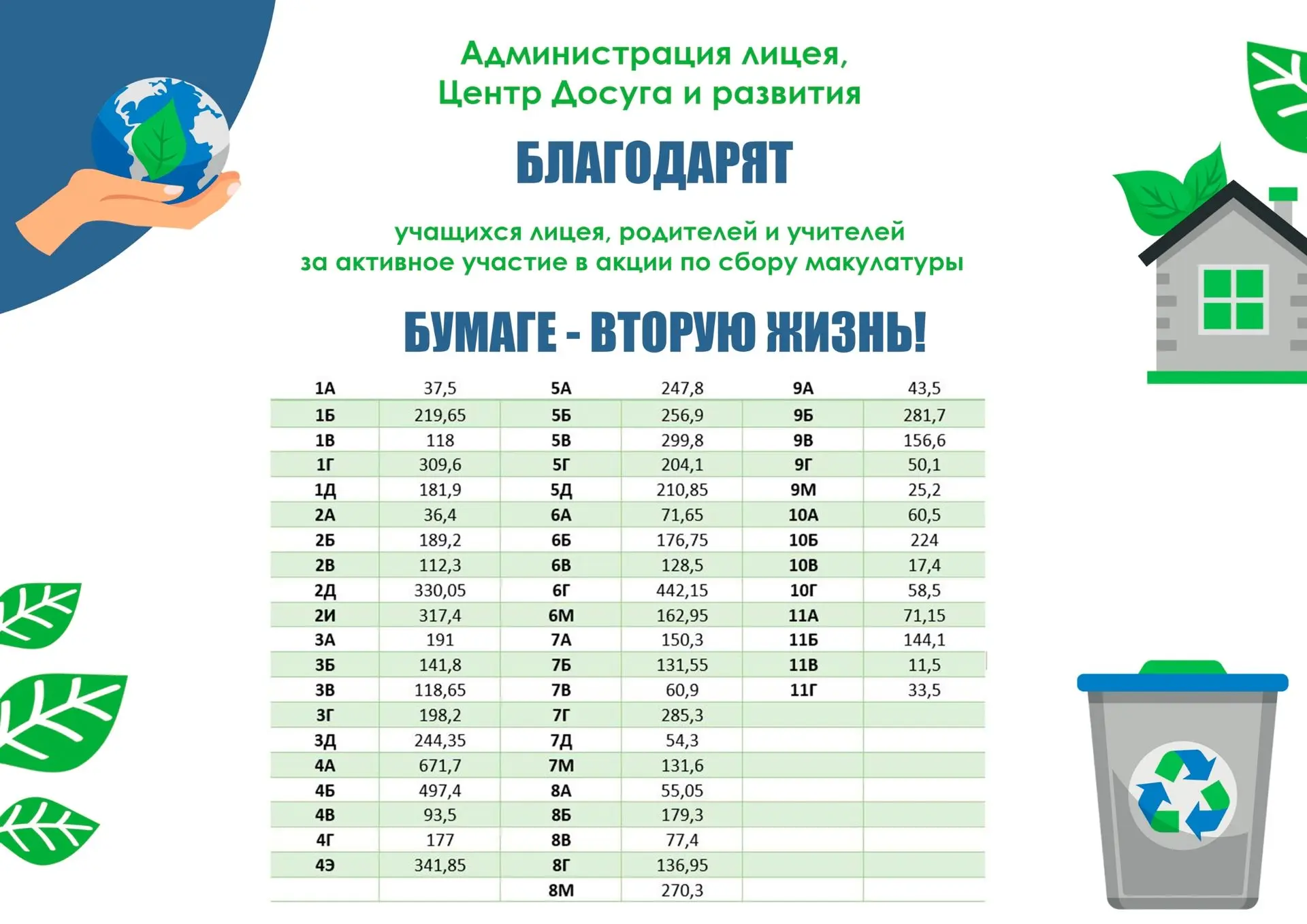 БУМАГЕ - ВТОРУЮ ЖИЗНЬ