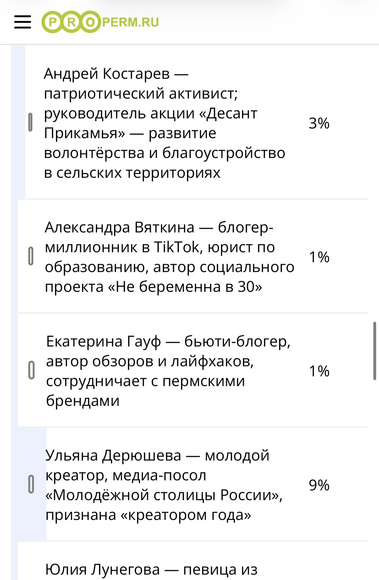 Изображение 2 к публикации «Корреспондент Вяткина»