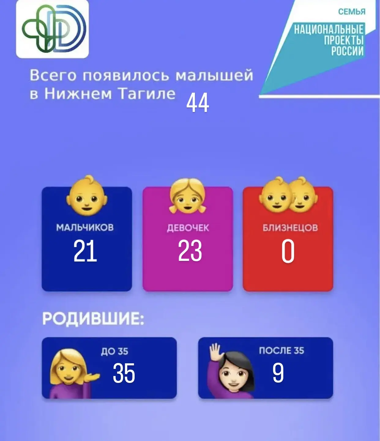 Доброе утро!