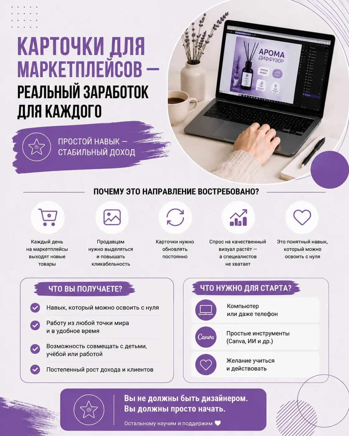 📲ЕСЛИ ВЫ ДУМАЕТЕ, ЧТО УЖЕ ПОЗДНО ЗАХОДИТЬ В ЭТУ НИШУ — ПРОЧИТАЙТЕ ЭТО