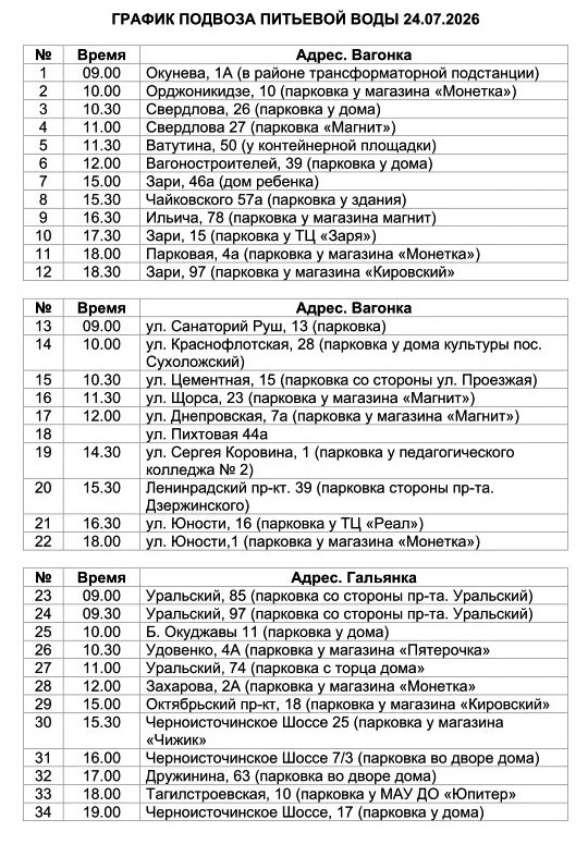 График подвоза питьевой воды📌