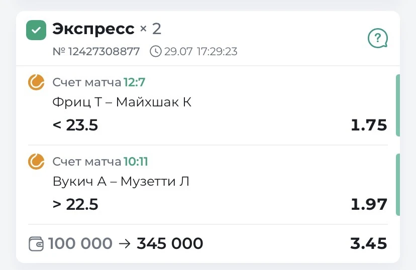 🔥 Уверенная   победа по платному двойнику  КФ 3.45✅

➡️впереди нас ждет огромное количество интерес