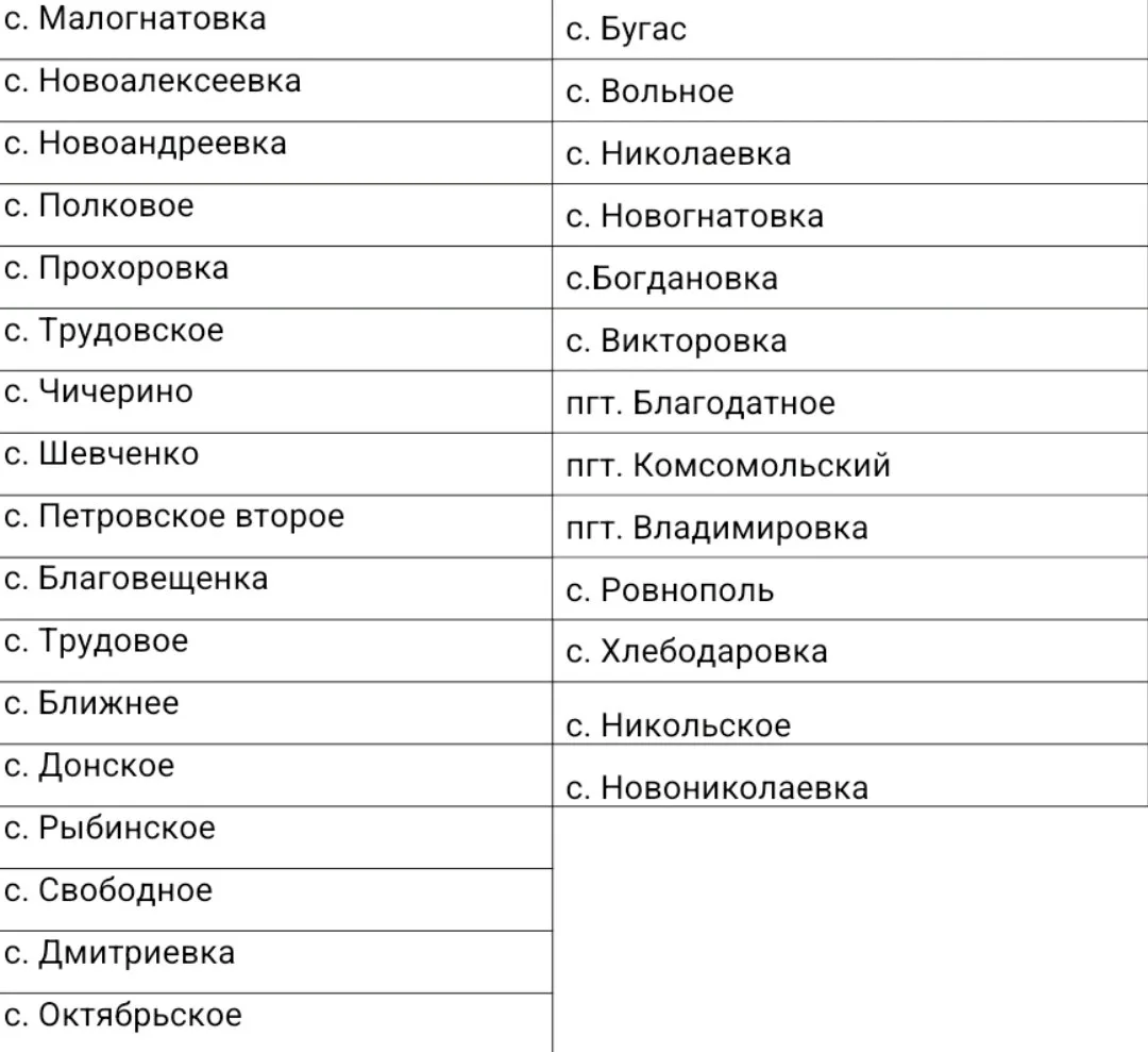 Согласно Постановлению Комитета по тарифам Донецкой Народной Республики от 22.12.2025 года №20/5 «Об