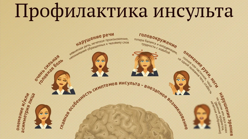 ащается.