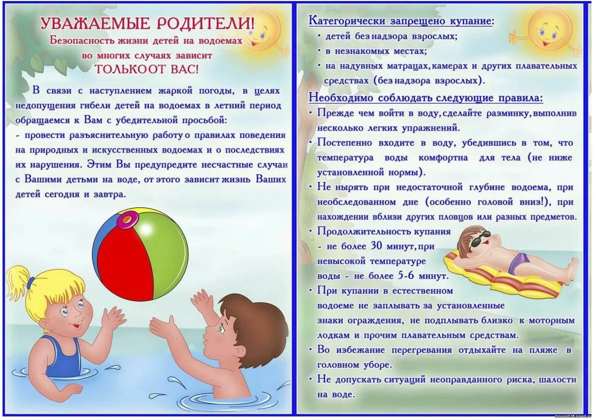 Памятка для родителей по правилам поведения детей на воде и вблизи водоемов