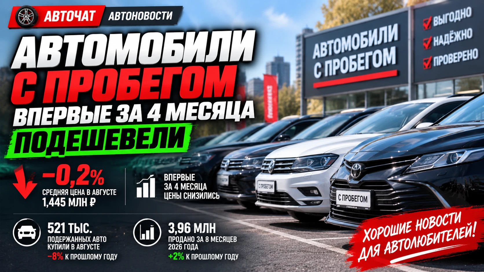 В России впервые за четыре месяца подешевели автомобили с пробегом